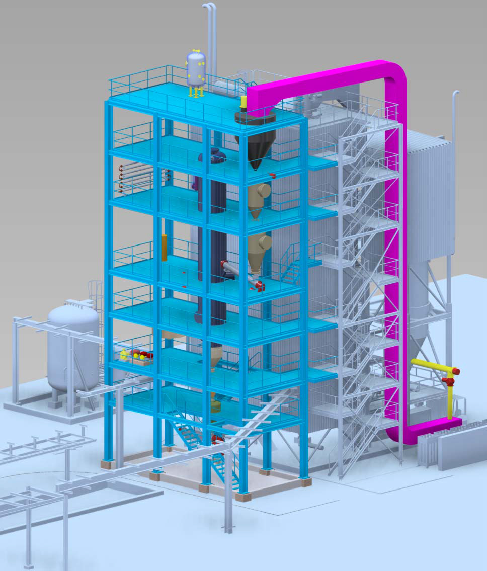 Carbontrans Kohlenstoff Synthesegas